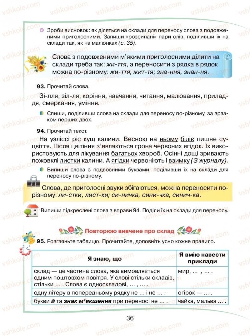 Страница 36 | Підручник Українська мова 2 клас М.Д. Захарійчук 2019 1 частина