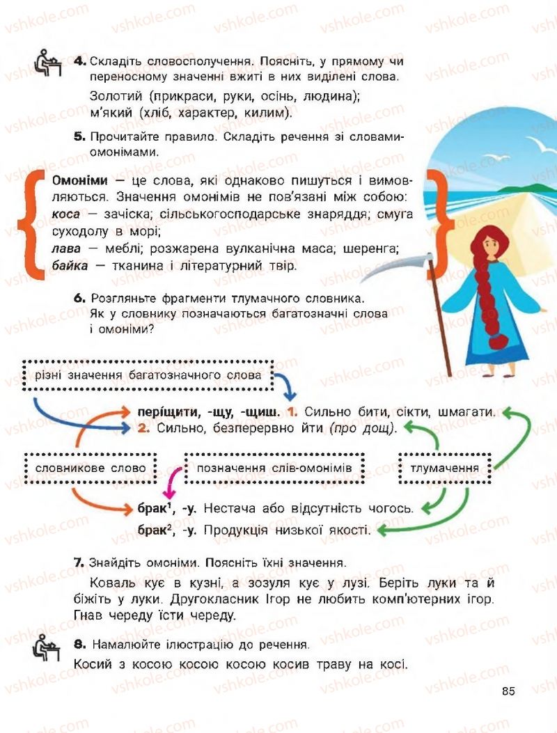 Страница 85 | Підручник Українська мова 2 клас О.Л. Іщенко, С.П. Логачевська 2019 1 частина