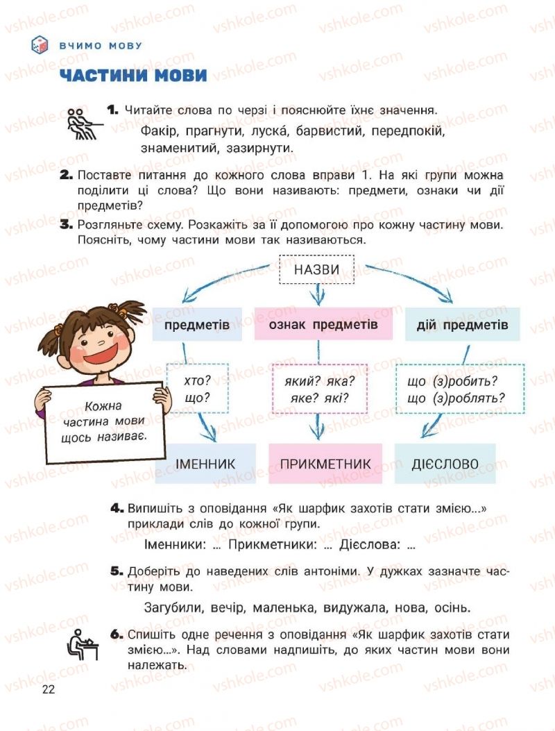 Страница 22 | Підручник Українська мова 2 клас О.Л. Іщенко, С.П. Логачевська 2019 2 частина