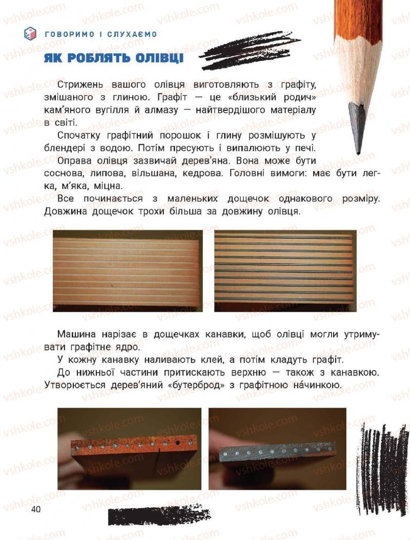 Страница 40 | Підручник Українська мова 2 клас О.Л. Іщенко, С.П. Логачевська 2019 2 частина