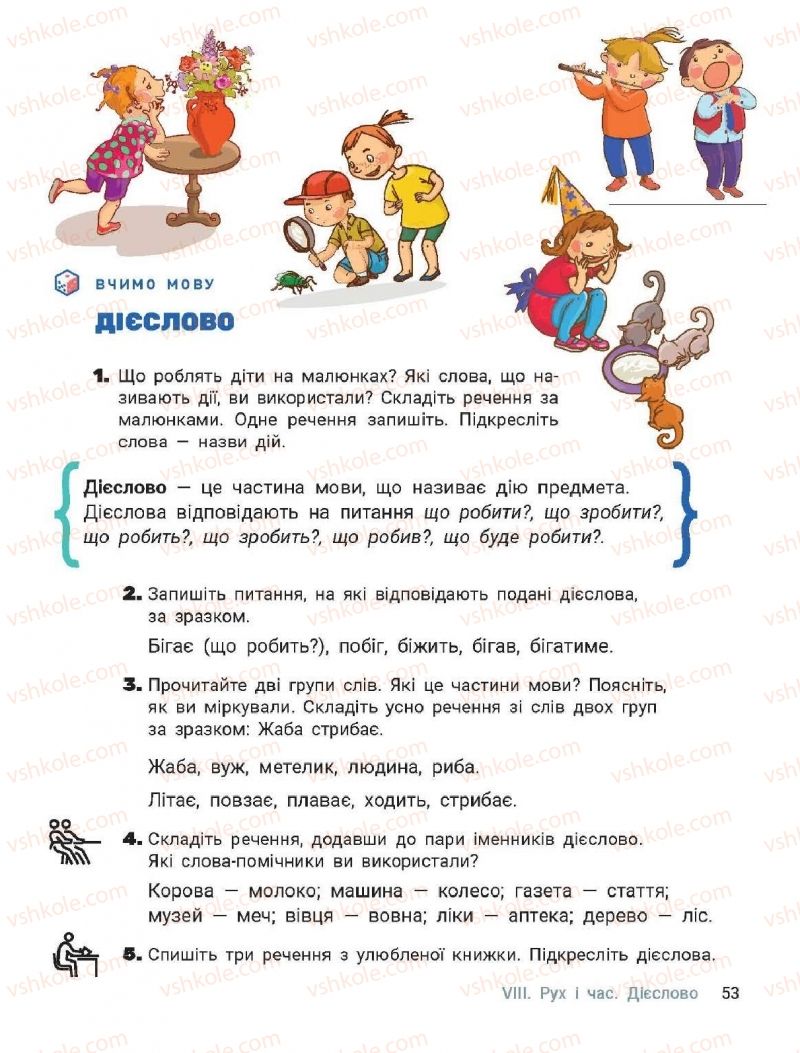 Страница 53 | Підручник Українська мова 2 клас О.Л. Іщенко, С.П. Логачевська 2019 2 частина