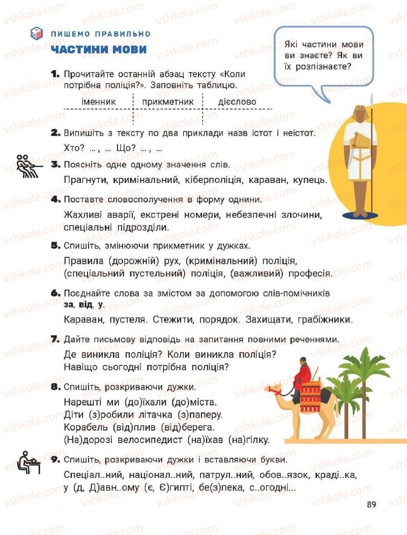 Страница 89 | Підручник Українська мова 2 клас О.Л. Іщенко, С.П. Логачевська 2019 2 частина