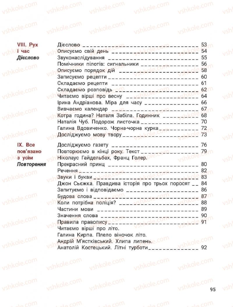 Страница 95 | Підручник Українська мова 2 клас О.Л. Іщенко, С.П. Логачевська 2019 2 частина