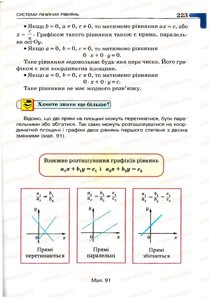 Страница 223 | Підручник Алгебра 7 клас Г.П. Бевз, В.Г. Бевз 2007