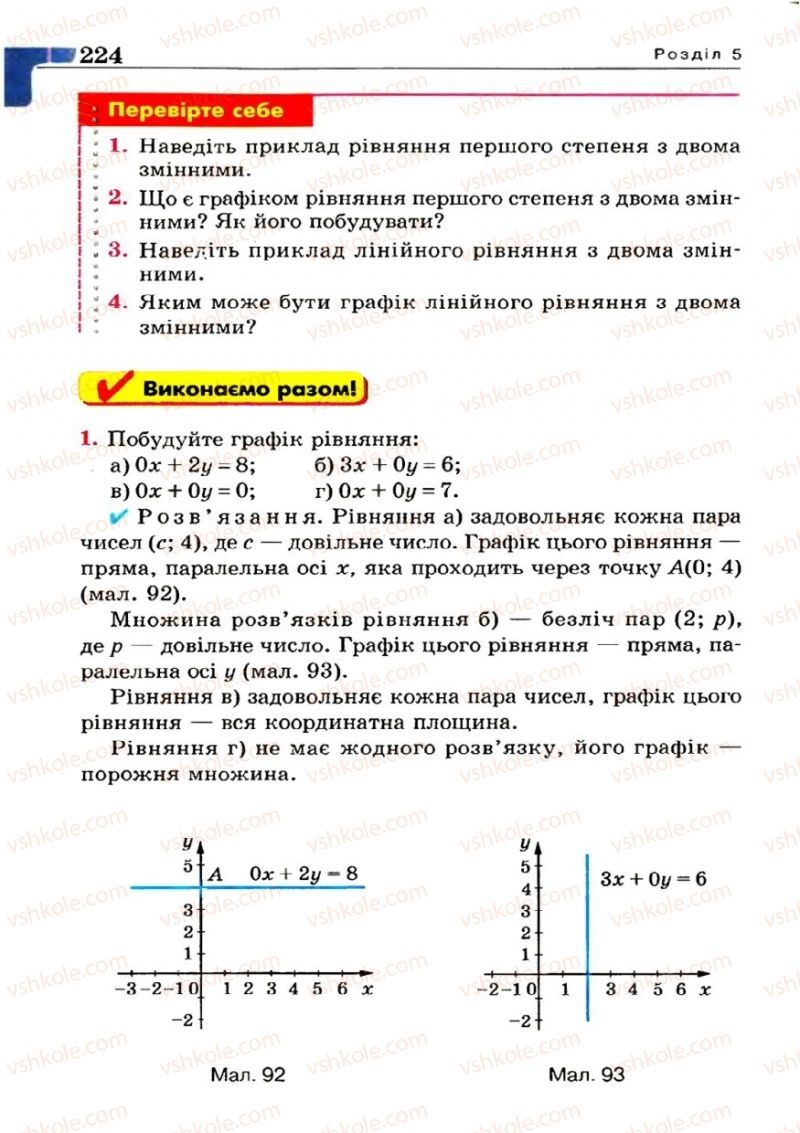 Страница 224 | Підручник Алгебра 7 клас Г.П. Бевз, В.Г. Бевз 2007