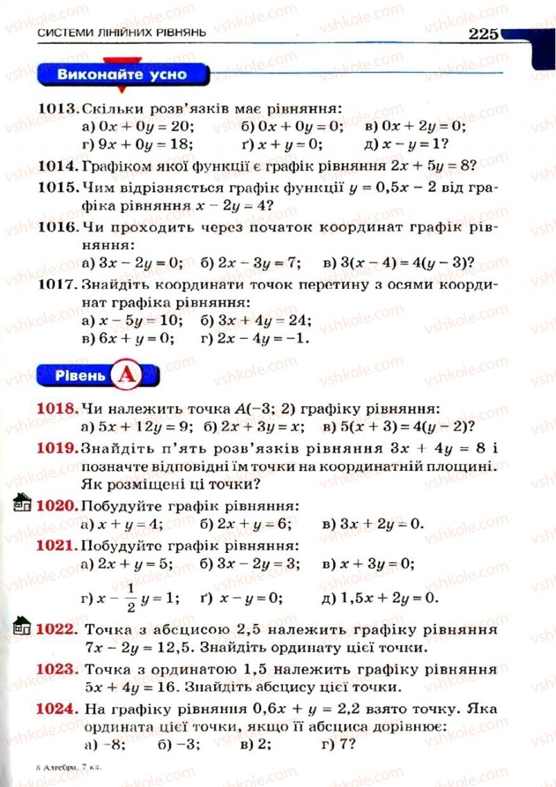 Страница 225 | Підручник Алгебра 7 клас Г.П. Бевз, В.Г. Бевз 2007