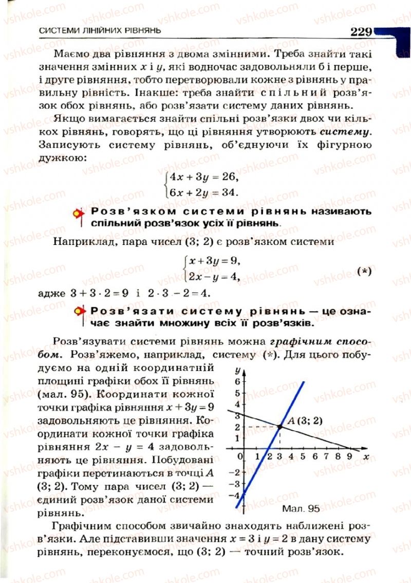 Страница 229 | Підручник Алгебра 7 клас Г.П. Бевз, В.Г. Бевз 2007