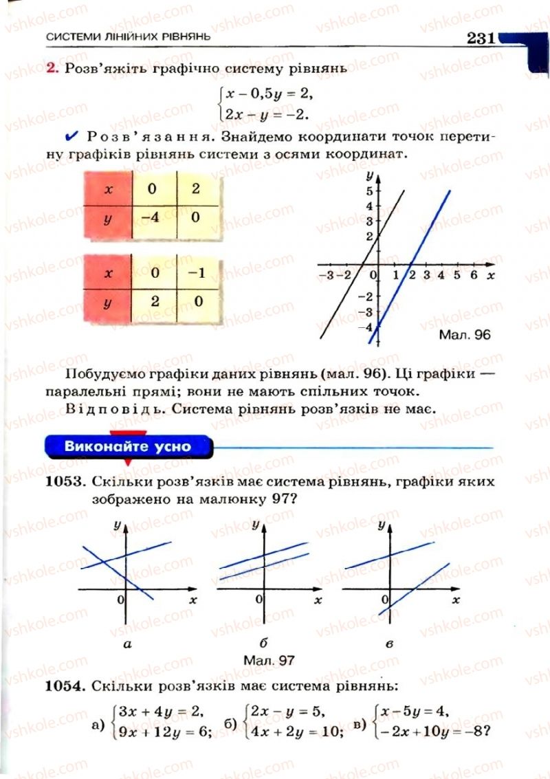 Страница 231 | Підручник Алгебра 7 клас Г.П. Бевз, В.Г. Бевз 2007