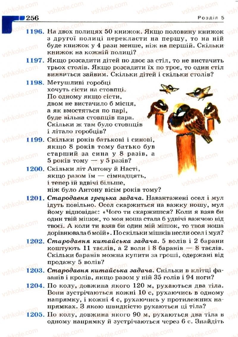 Страница 256 | Підручник Алгебра 7 клас Г.П. Бевз, В.Г. Бевз 2007