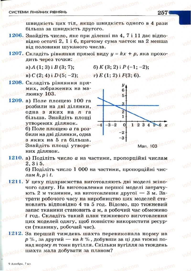 Страница 257 | Підручник Алгебра 7 клас Г.П. Бевз, В.Г. Бевз 2007