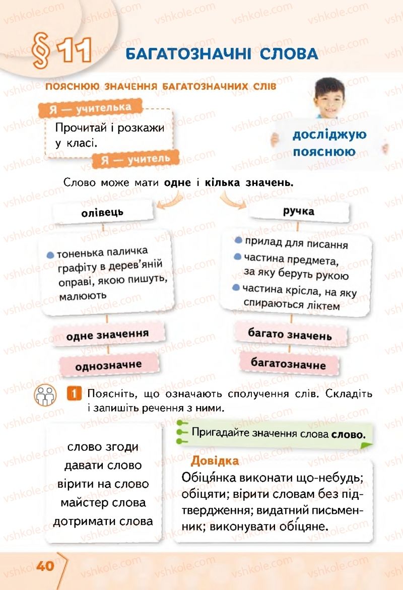 Страница 40 | Підручник Українська мова 2 клас М.С. Вашуленко, С.Г. Дубовик 2019 1 частина