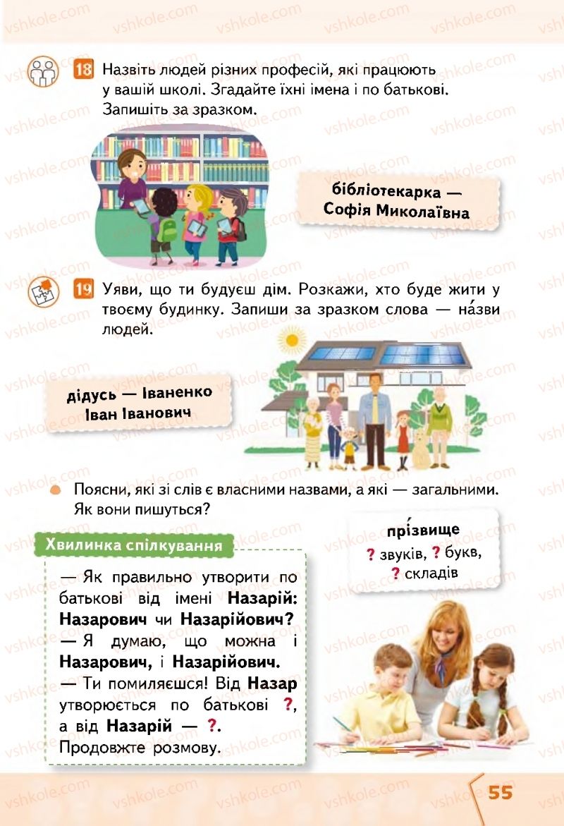 Страница 55 | Підручник Українська мова 2 клас М.С. Вашуленко, С.Г. Дубовик 2019 1 частина