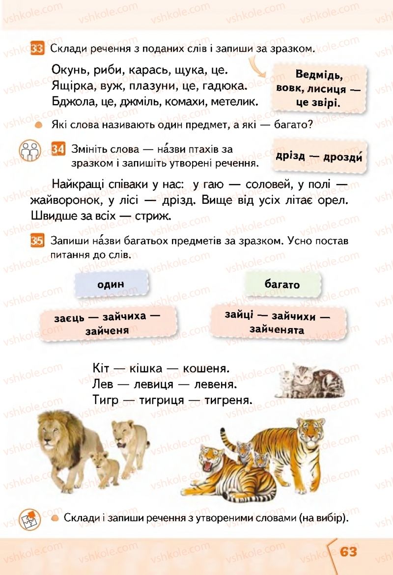 Страница 63 | Підручник Українська мова 2 клас М.С. Вашуленко, С.Г. Дубовик 2019 1 частина