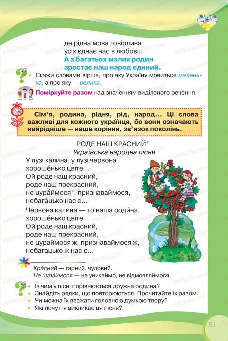 Страница 51 | Підручник Українська мова 2 клас О.Я. Савченко 2019 2 частина