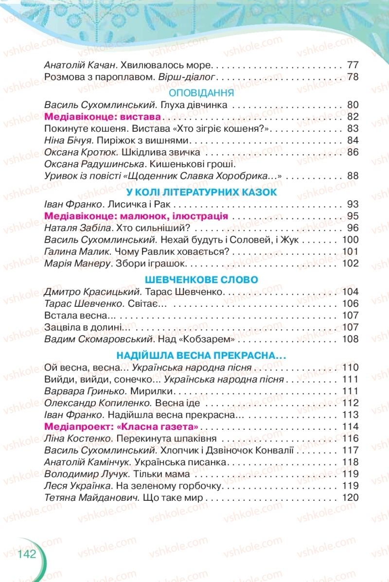 Страница 142 | Підручник Українська мова 2 клас О.Я. Савченко 2019 2 частина