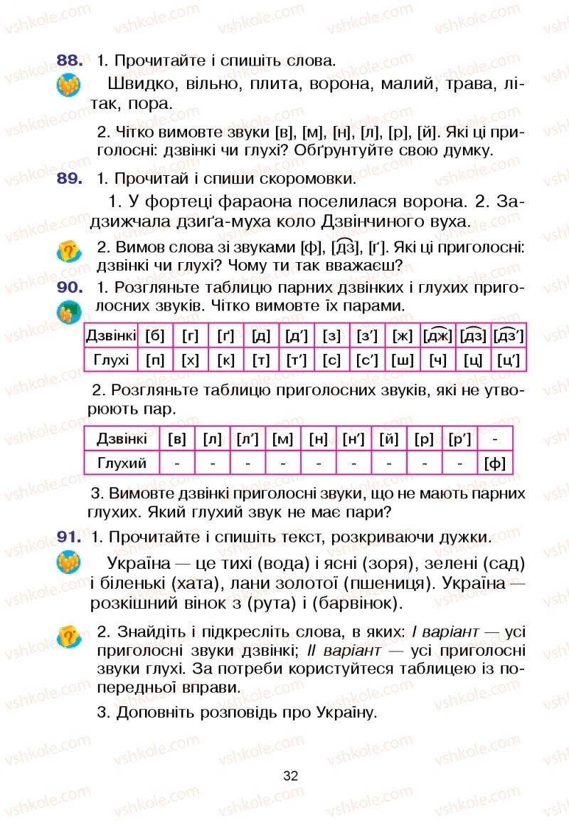 Страница 32 | Підручник Українська мова 2 клас Л.О. Варзацька, Т.О. Трохименко 2019 1 частина