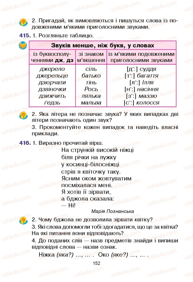 Страница 152 | Підручник Українська мова 2 клас Л.О. Варзацька, Т.О. Трохименко 2019 1 частина