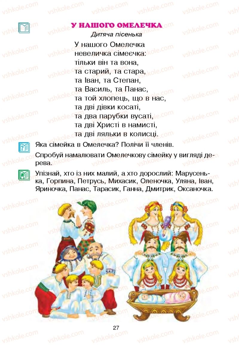 Страница 27 | Підручник Українська мова 2 клас В.П. Чипурко 2019 2 частина