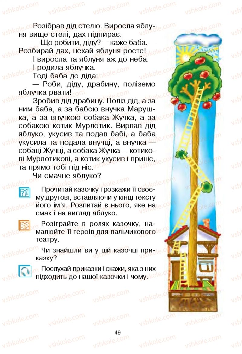 Страница 49 | Підручник Українська мова 2 клас В.П. Чипурко 2019 2 частина