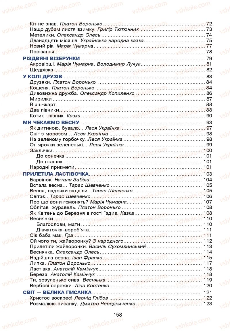 Страница 158 | Підручник Українська мова 2 клас В.П. Чипурко 2019 2 частина