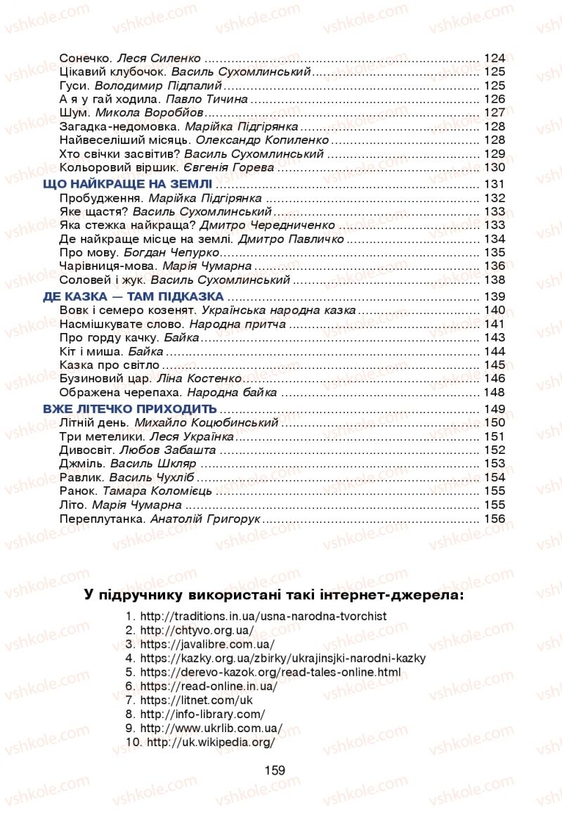 Страница 159 | Підручник Українська мова 2 клас В.П. Чипурко 2019 2 частина