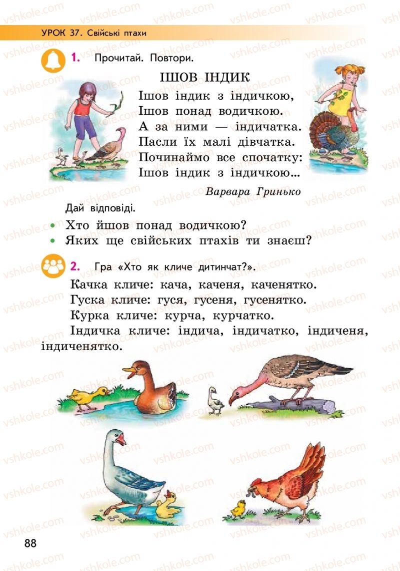Страница 88 | Підручник Українська мова 2 клас О.М. Коваленко 2019 1 частина
