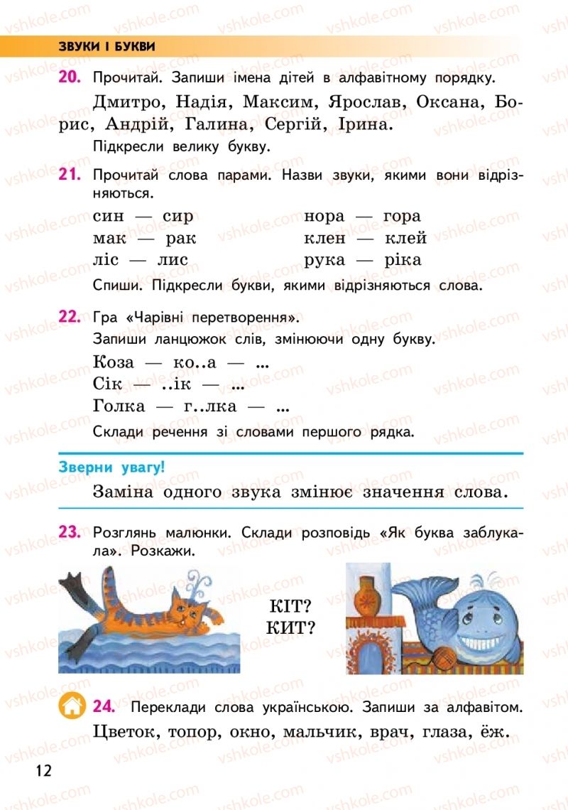 Страница 12 | Підручник Українська мова 2 клас О.М. Коваленко 2019 2 частина