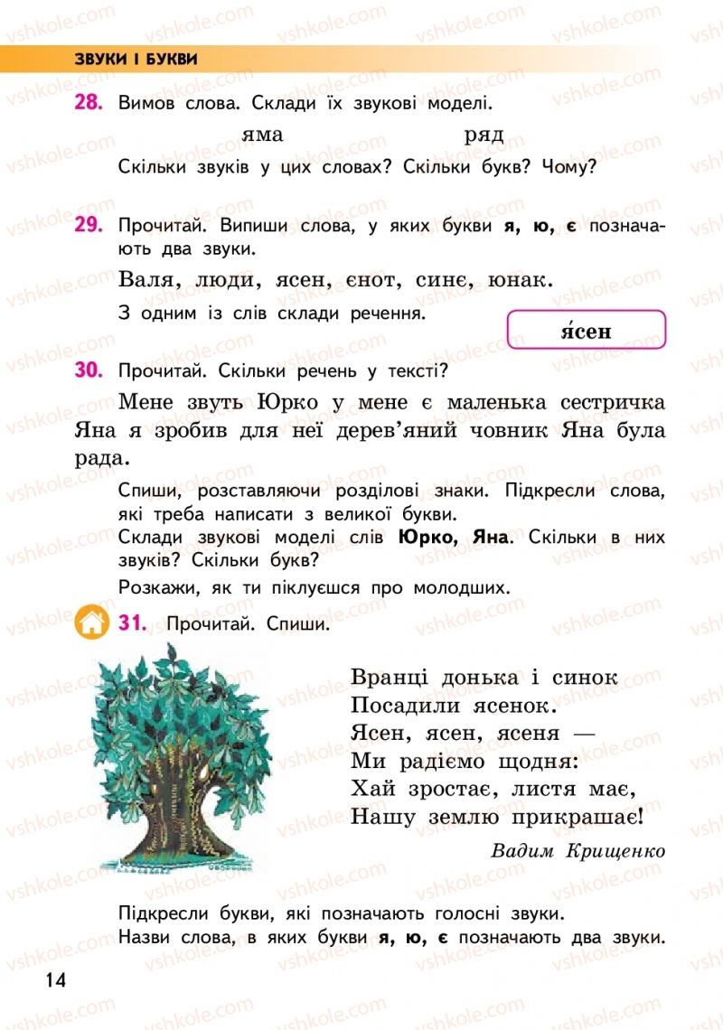 Страница 14 | Підручник Українська мова 2 клас О.М. Коваленко 2019 2 частина