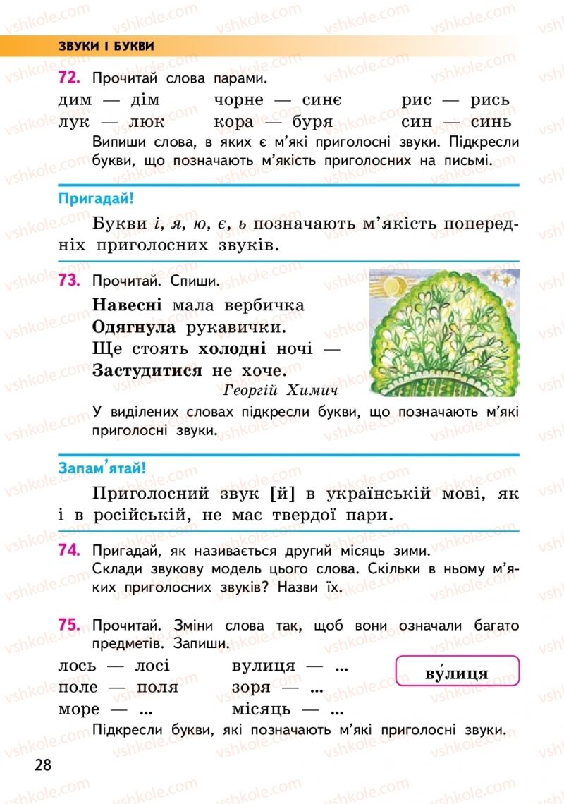 Страница 28 | Підручник Українська мова 2 клас О.М. Коваленко 2019 2 частина
