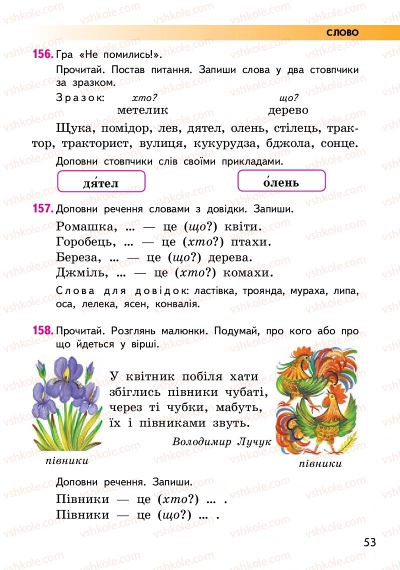 Страница 53 | Підручник Українська мова 2 клас О.М. Коваленко 2019 2 частина