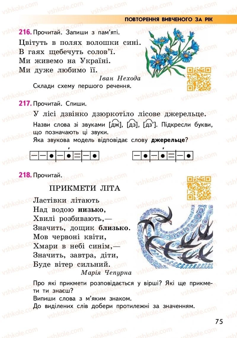 Страница 75 | Підручник Українська мова 2 клас О.М. Коваленко 2019 2 частина