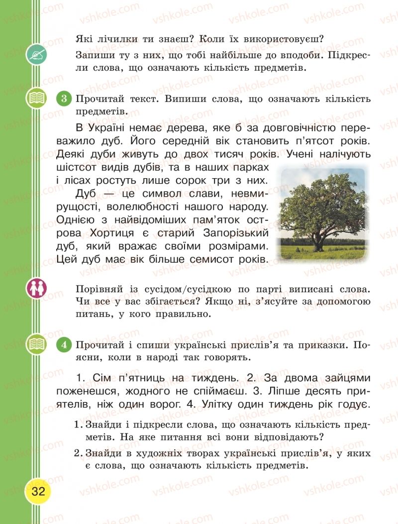 Страница 32 | Підручник Українська мова 2 клас Л.І. Тимченко, І.В. Цепова 2019 2 частина