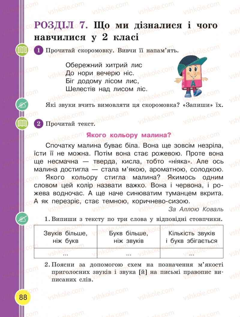 Страница 88 | Підручник Українська мова 2 клас Л.І. Тимченко, І.В. Цепова 2019 2 частина