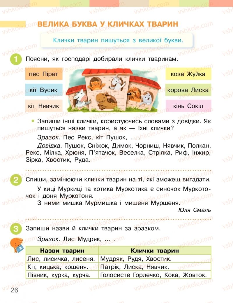 Страница 26 | Підручник Українська мова 2 клас І.О. Большакова, М.С. Пристінська 2019 2 частина