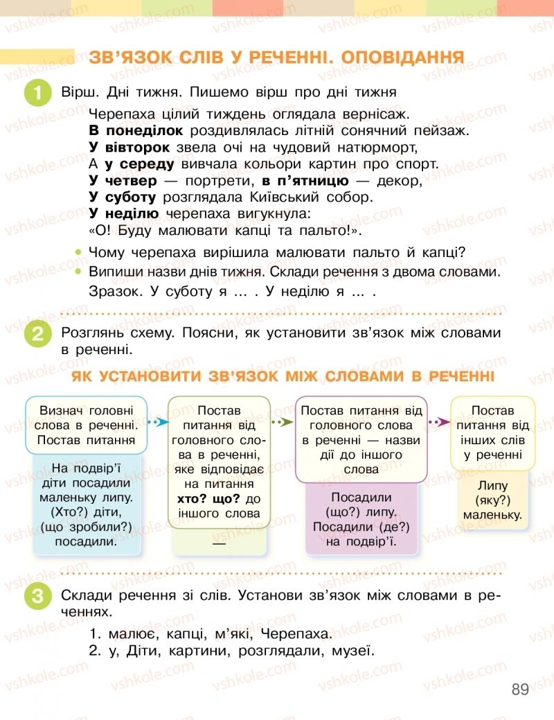 Страница 89 | Підручник Українська мова 2 клас І.О. Большакова, М.С. Пристінська 2019 2 частина