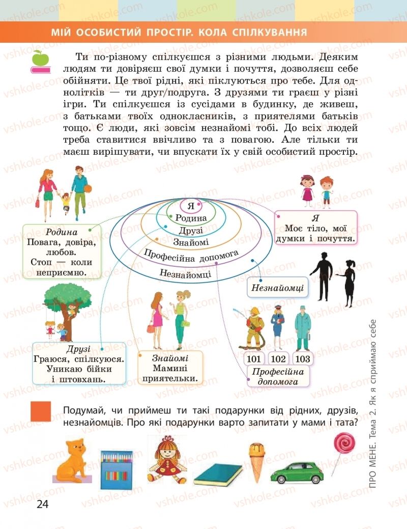 Страница 24 | Підручник Я досліджую світ 2 клас І.О. Большакова, М.С. Пристінська 2019 1 частина