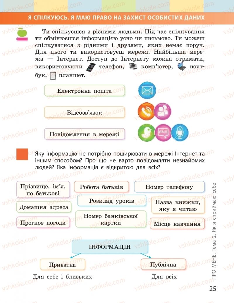 Страница 25 | Підручник Я досліджую світ 2 клас І.О. Большакова, М.С. Пристінська 2019 1 частина