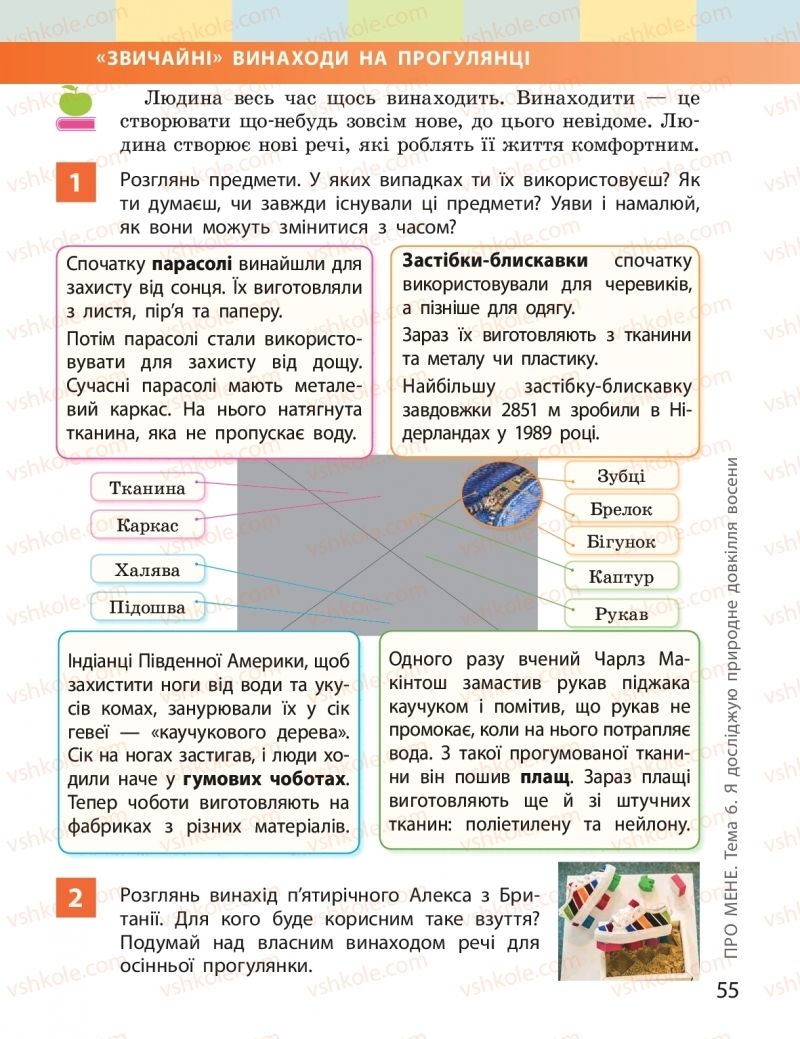 Страница 55 | Підручник Я досліджую світ 2 клас І.О. Большакова, М.С. Пристінська 2019 1 частина