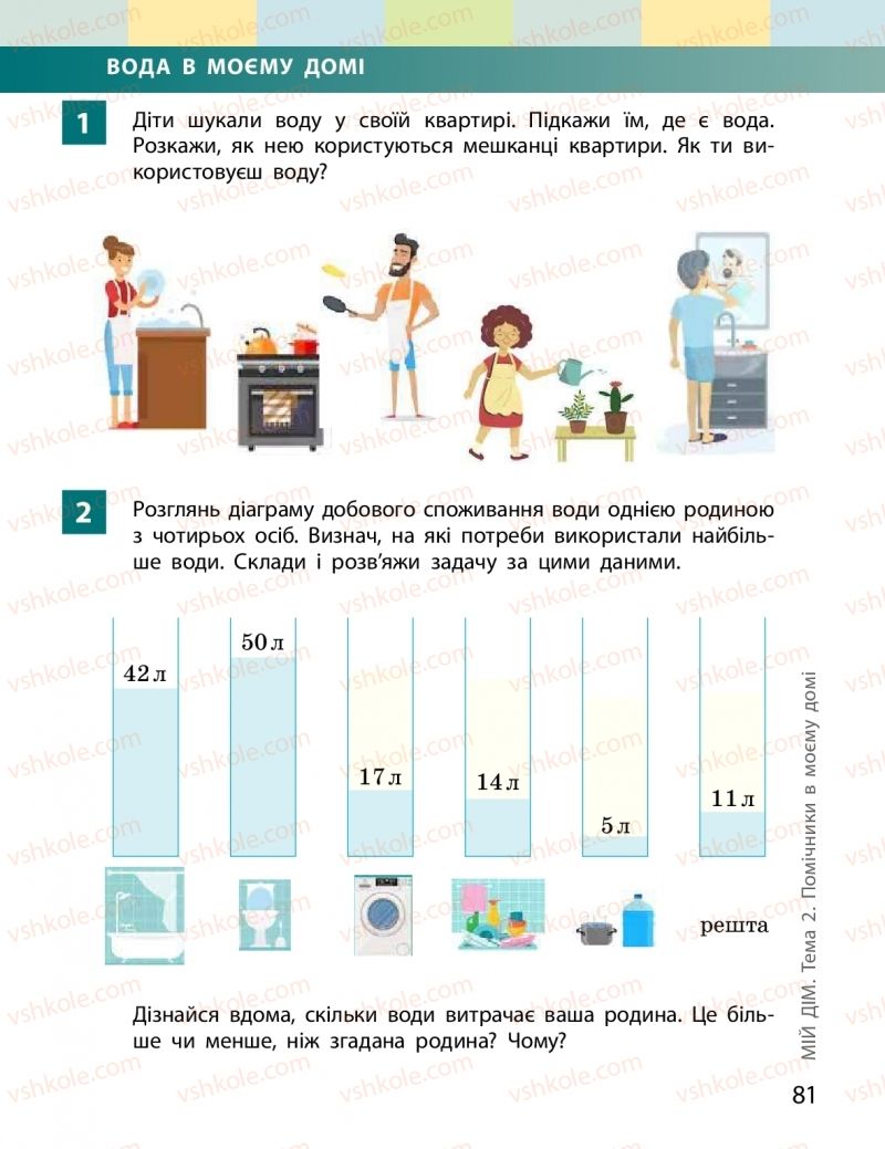 Страница 81 | Підручник Я досліджую світ 2 клас І.О. Большакова, М.С. Пристінська 2019 1 частина
