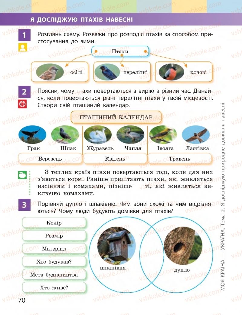 Страница 70 | Підручник Я досліджую світ 2 клас І.О. Большакова, М.С. Пристінська 2019 2 частина