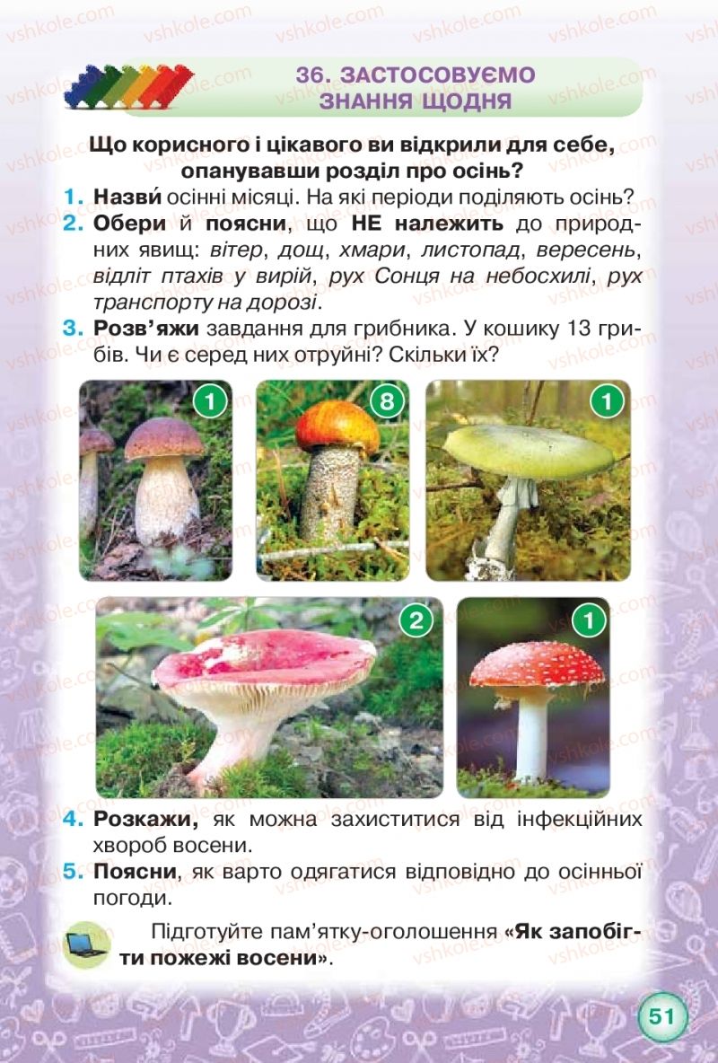 Страница 51 | Підручник Я досліджую світ 2 клас І.В. Грущинська, З.М. Хитра 2019 1 частина