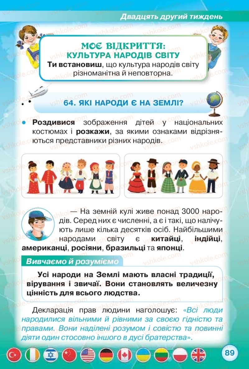 Страница 89 | Підручник Я досліджую світ 2 клас І.В. Грущинська, З.М. Хитра 2019 1 частина