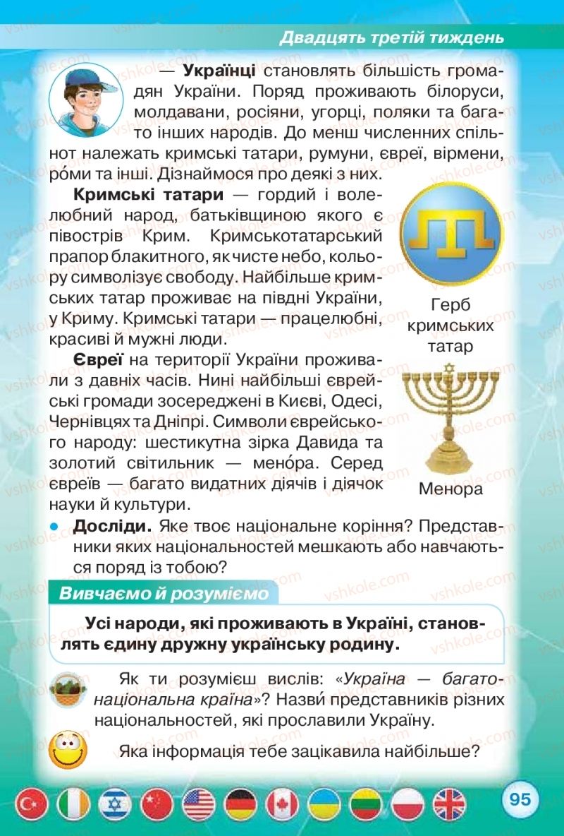 Страница 95 | Підручник Я досліджую світ 2 клас І.В. Грущинська, З.М. Хитра 2019 1 частина