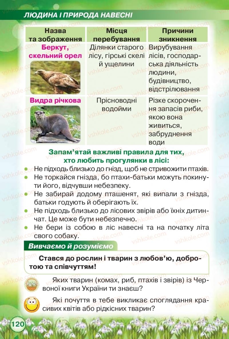 Страница 120 | Підручник Я досліджую світ 2 клас І.В. Грущинська, З.М. Хитра 2019 1 частина