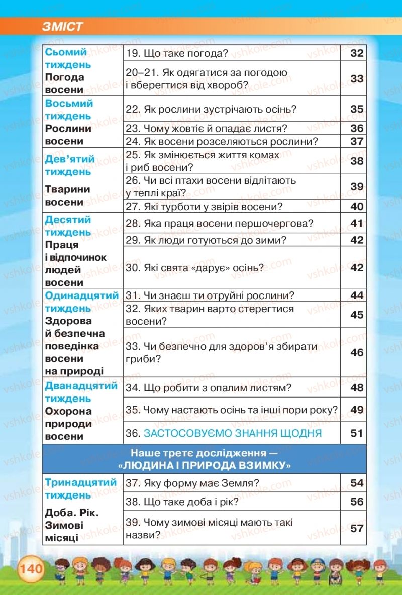 Страница 140 | Підручник Я досліджую світ 2 клас І.В. Грущинська, З.М. Хитра 2019 1 частина