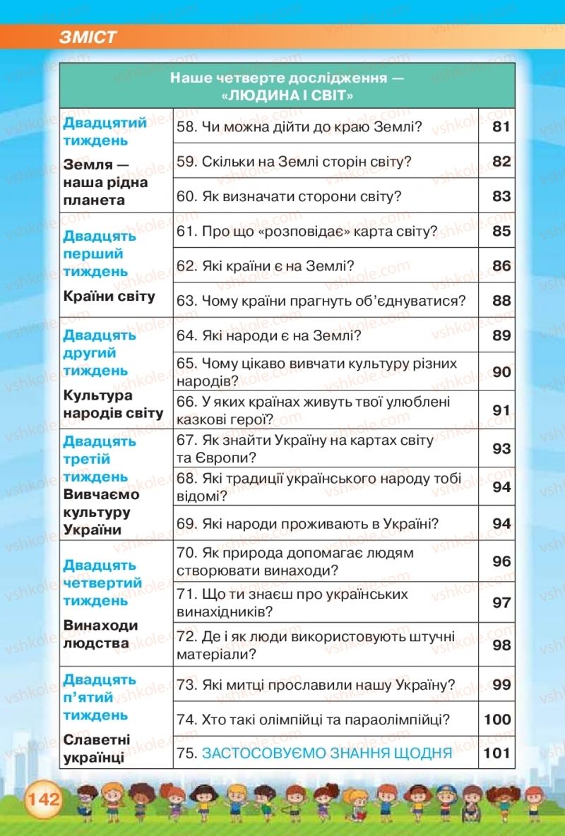 Страница 142 | Підручник Я досліджую світ 2 клас І.В. Грущинська, З.М. Хитра 2019 1 частина