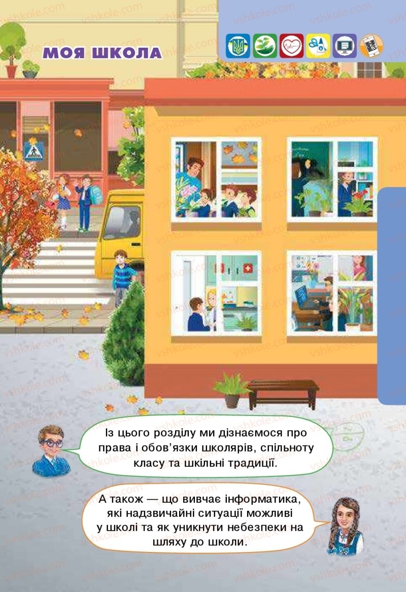 Страница 5 | Підручник Я досліджую світ 2 клас Н.О. Будна, Т.В. Гладюк, С.Г. Заброцька, Л.В. Лисобей, Н.Б. Шост 2019 1 частина