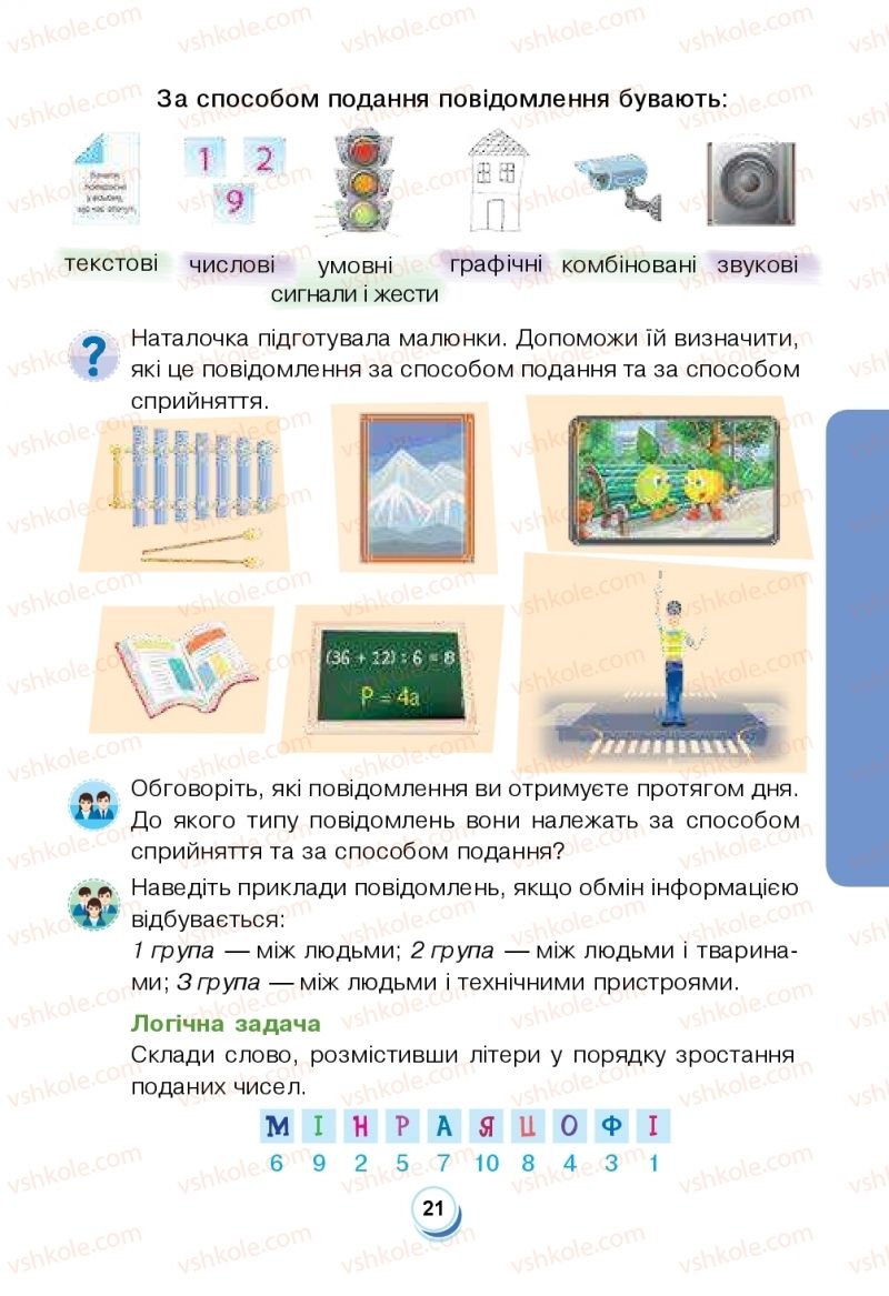 Страница 21 | Підручник Я досліджую світ 2 клас Н.О. Будна, Т.В. Гладюк, С.Г. Заброцька, Л.В. Лисобей, Н.Б. Шост 2019 1 частина