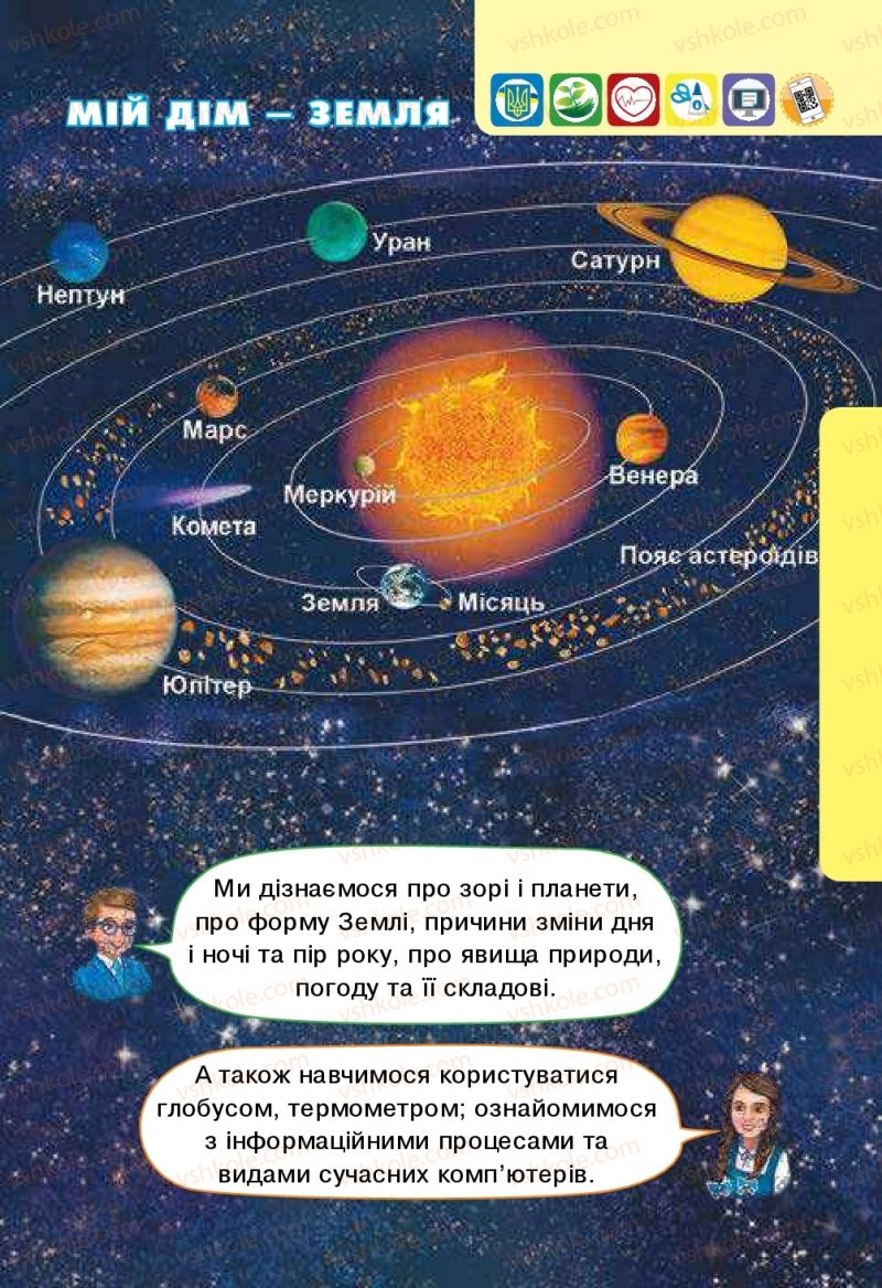 Страница 31 | Підручник Я досліджую світ 2 клас Н.О. Будна, Т.В. Гладюк, С.Г. Заброцька, Л.В. Лисобей, Н.Б. Шост 2019 1 частина