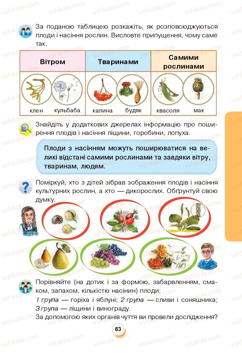 Страница 63 | Підручник Я досліджую світ 2 клас Н.О. Будна, Т.В. Гладюк, С.Г. Заброцька, Л.В. Лисобей, Н.Б. Шост 2019 1 частина